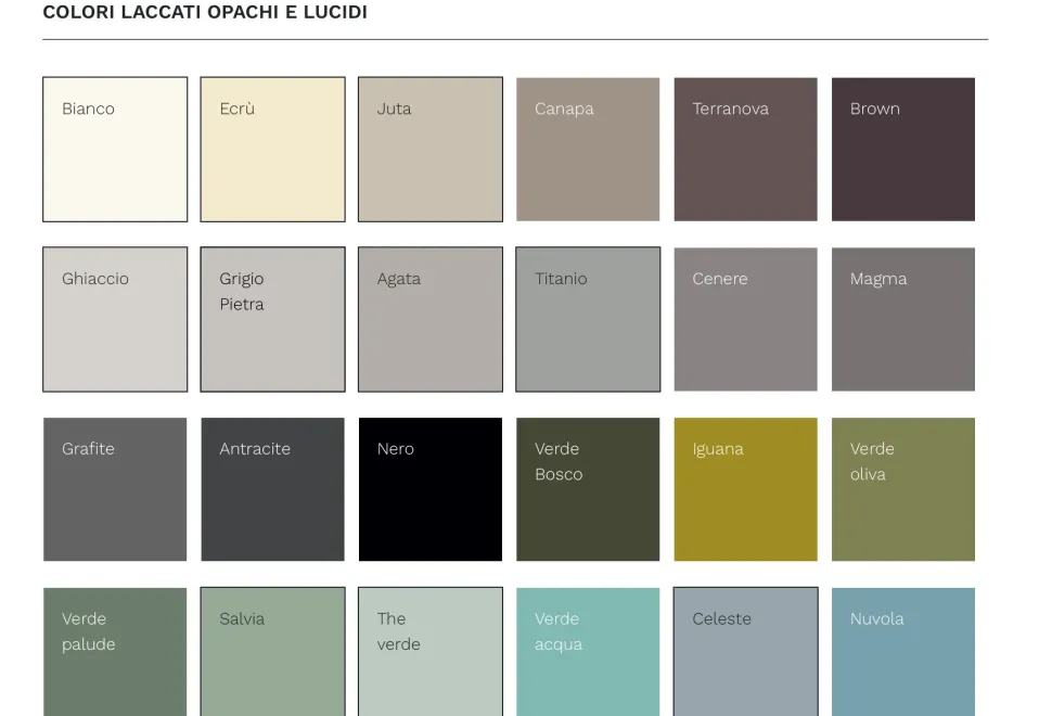 Tavolino Stone del marchio Maronese acf a prezzi outlet