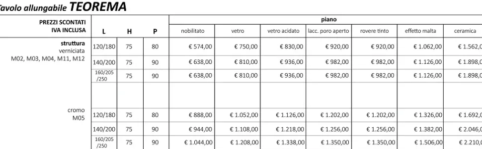 Tavolo allungabile da cucina Teorema