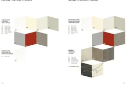 Tavolo Altacom Fahrenheit PREZZI OUTLET