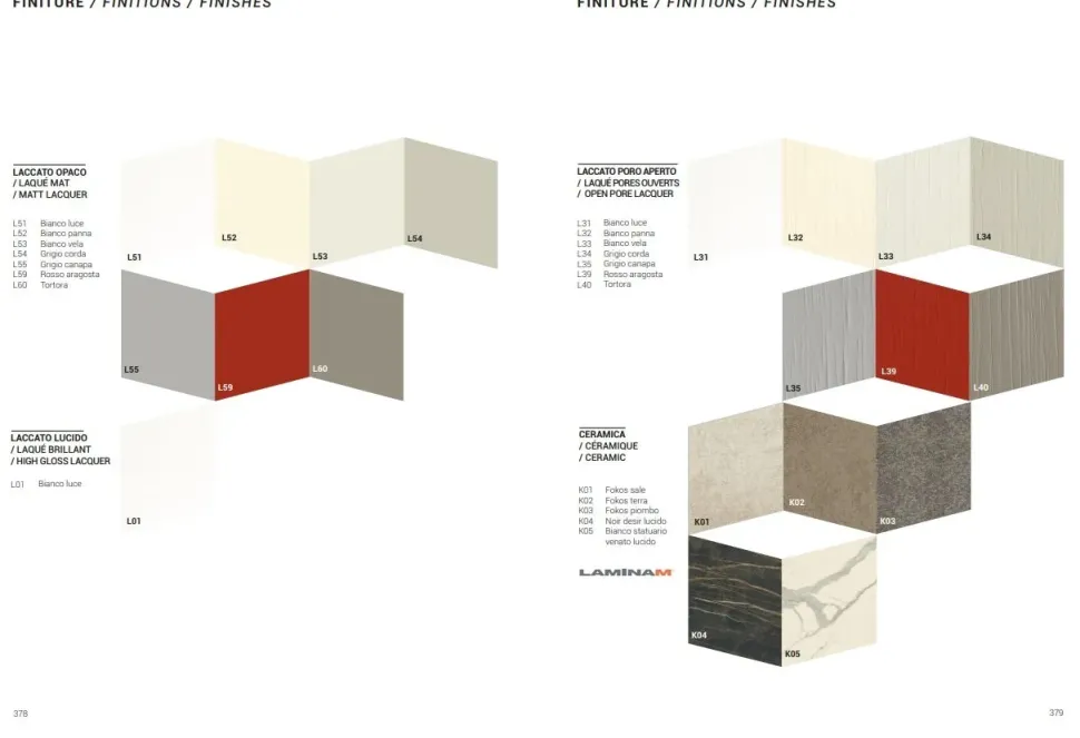 Tavolo Altacom Fahrenheit PREZZI OUTLET