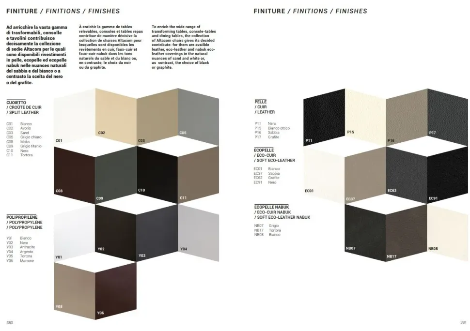 Tavolo Altacom Fahrenheit PREZZI OUTLET