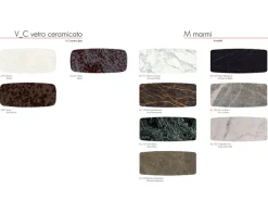 Tavolo Capri Tonin casa in OFFERTA OUTLET -30%