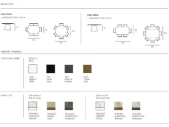 Tavolo con piano in ceramica rotondo di Target point a PREZZO OUTLET