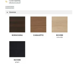 Tavolo con piano in legno rettangolare di Pianca a PREZZO OUTLET