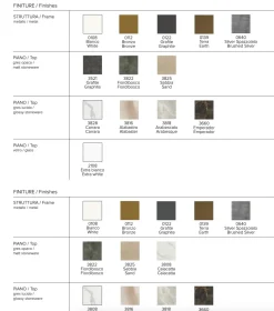 Tavolo con piano in vetro rettangolare di Collezione esclusiva a PREZZO OUTLET