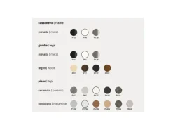 TAVOLO Connubia Dorian SCONTATO a PREZZI OUTLET affrettati