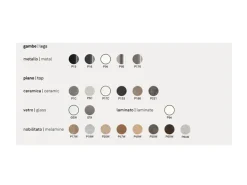 TAVOLO Connubia Pentagon SCONTATO a PREZZI OUTLET