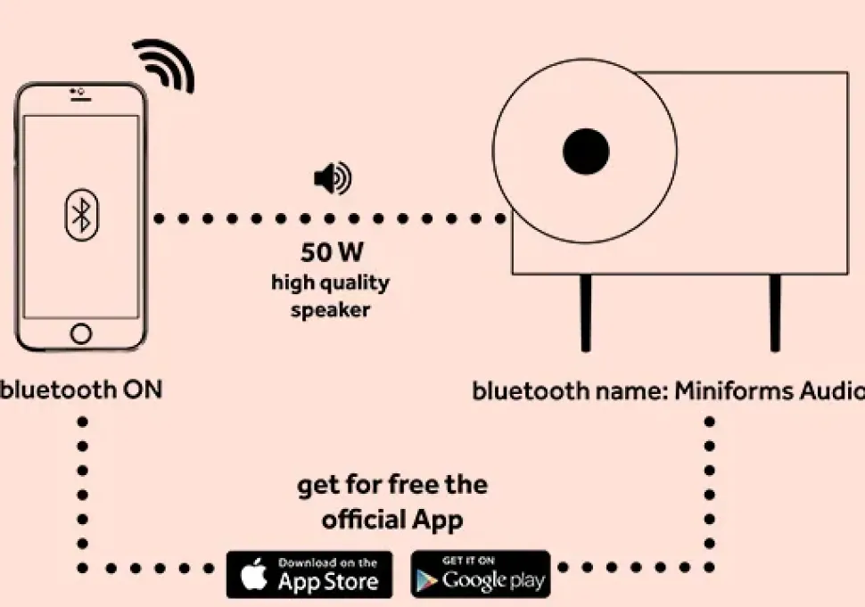 Tavolo consolle modello Caruso large Miniforms a prezzo scontato