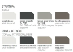 Tavolo consolle modello Tab Zamagna a prezzo Outlet