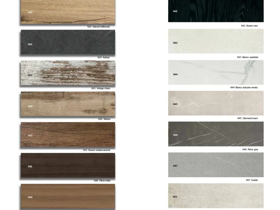 Tavolo Fahrenheit Altacom in laminato Rettangolare allungabile scontato 43%