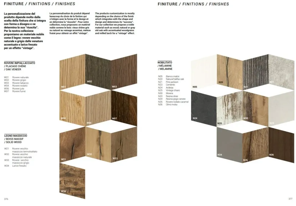 Tavolo Fahrenheit round Altacom in laminato Allungabile