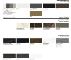 Tavolo Gateway ceramico Zamagna a prezzo ribassato