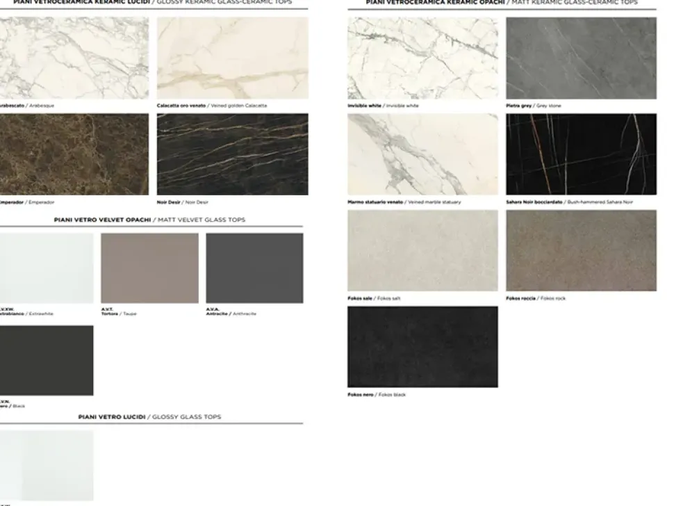 Tavolo in ceramica rettangolare Boston Friulsedie in offerta outlet