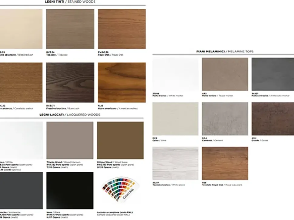 Tavolo in ceramica rettangolare Boston Friulsedie in offerta outlet