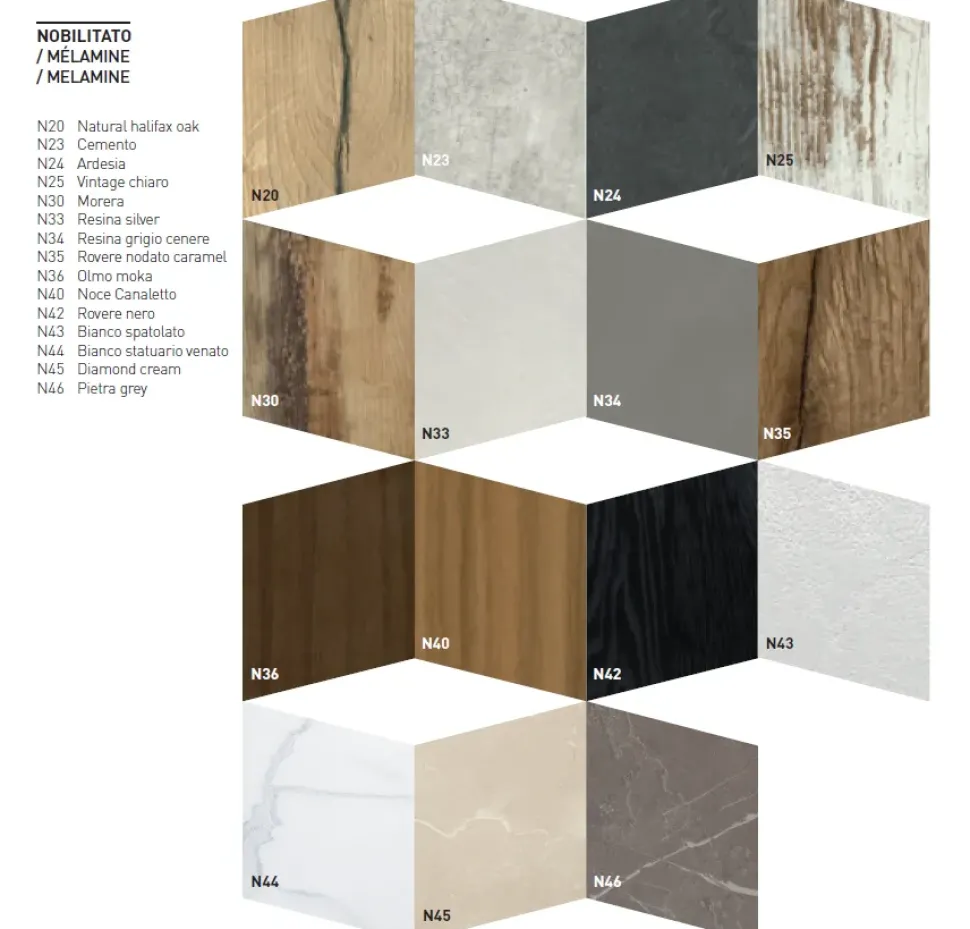 Tavolo in laminato rettangolare Meridiano Altacom in offerta outlet