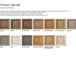 Tavolo in legno sagomato Cosmopolitan Devina nais in Offerta Outlet