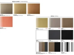 Tavolo in offerta outlet modello Victor di Friulsedie