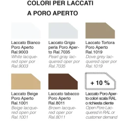 Tavolo modello Elena di Sabatini