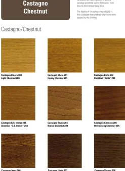 Tavolo modello Emilia di Sabatini