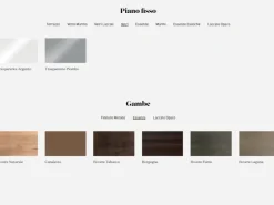 Tavolo rettangolare allungabile Delta Pianca a prezzo scontato