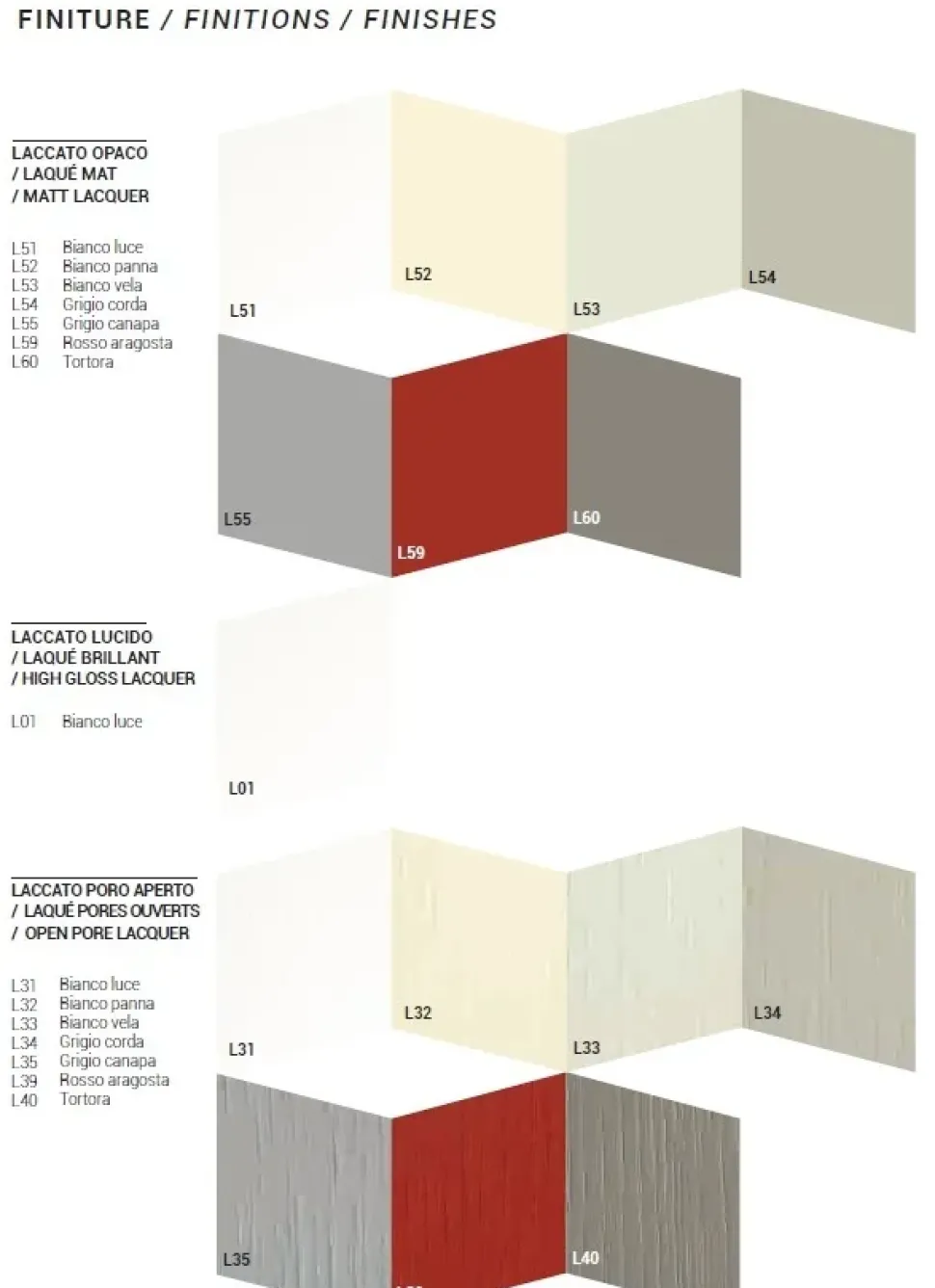 Tavolo rettangolare in laminato Levante di Altacom in Offerta Outlet