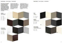 Tavolo rotondo a cavalletto Icaro Altacom scontato