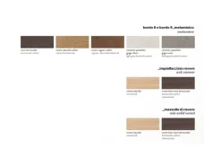 Tavolo Slide Zamagna in laminato Allungabile scontato 30%