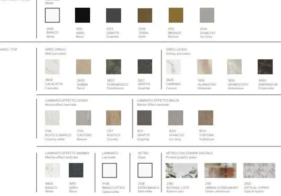 Tavolo Target point - deimos di Target point: richiedi il prezzo