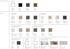 Tavolo Target point - katana Target point in altri materiali Allungabile