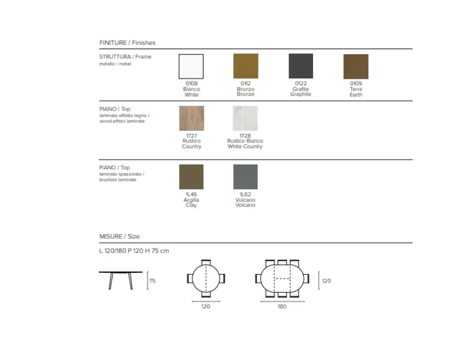 TAVOLO Target point Aiace SCONTATO a PREZZI OUTLET