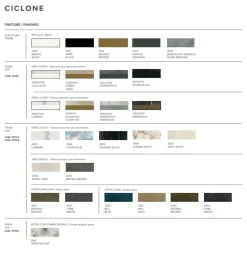 TAVOLO Target point Ciclone SCONTATO a PREZZI OUTLET