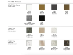 Tavolo Taurus Collezione esclusiva in ceramica Allungabile