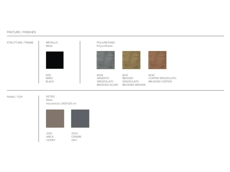 Tavolo Velar di Target point: scopri il prezzo riservato